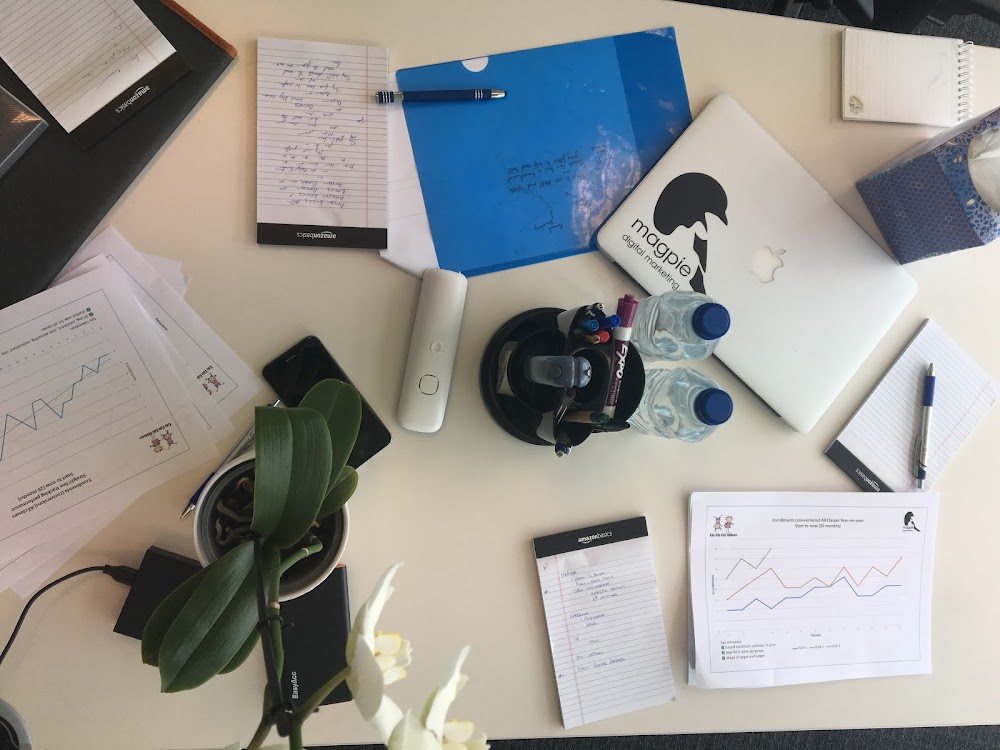 Magpie Digital Marketing